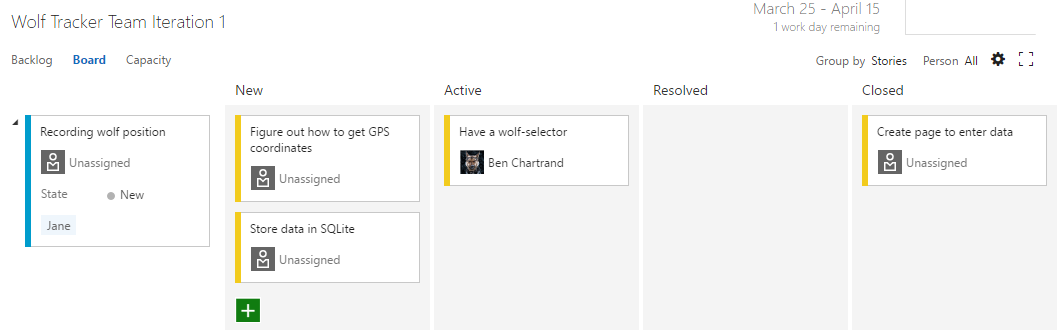 VSTS iteration 1 board.png